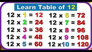 Multiplication Table of 12 | Easy 12 Times Table for Kids | Learn Table of 12 Fast