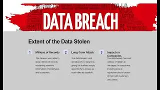 The MOVEit Software Ransomware Attack | Assignment 1 | MSIS 2K23