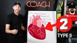 UNDERSTAND 2nd Degree Heart Block Type II