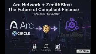Real-Time Compliance & Monitoring on Arc Network: FrontierBlox Engine Demo