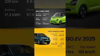 🚗⚡ MG Comet 2025 vs Tata Tiago EV 2025 | Best EV Car Comparison in India 🇮🇳