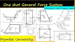 One shot Solving General Force Systems problems | Mechanics Tutorial With Prof. Deepak Gupta