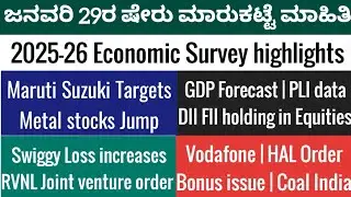 Stock Market News Today | Economic Survey | Maruti | Swiggy | RVNL | Vodafone | HAL | Coal India
