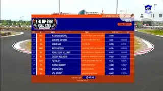 pertarungan sengit M jordan B vs Gian dwi p final roadrace sirkuit bung tomo kelas novice 150cc
