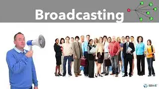 Topic Eight &mdash; What is Multicasting: SDVoE Certified Design Partner Training