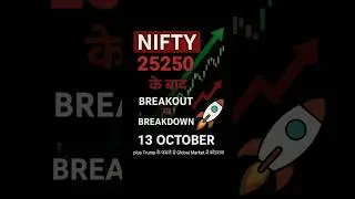NIFTY Breakout या Breakdown?|Nifty prediction for tomorrow | Market prediction for Tomorrow |#trump
