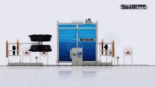 ROTOLINE RWTC