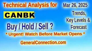 Canara Bank Stock: Technical Analysis & Trade Setup Mar 2025
