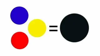 Cara Membuat Warna Hitam Untuk Melukis Realisme