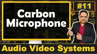 Carbon Microphone (Basics, Structure, Working, Directivity, Characteristics & Features) Explained