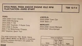 2005 - 2008 Crown Vic, Grand Marquis, Lincoln Town Car, P0505, P0506, Hard Start, Idle Fluctuation