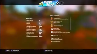 17 Kill Solo Squad/Solid Gold
