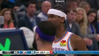 Shai Gilgeous-Alexander 24 pts 10 reb 5 ast vs New Orleans Pelicans | 2023-02-13