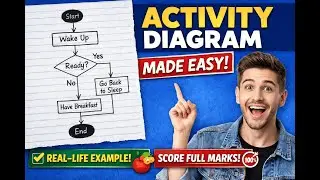 Activity Diagram Explained Clearly in just 6 minutes| UML in Real Life (Full Marks Method)