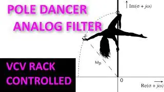 Pole Dancer analog filter: Zoxnoxious synthesizer voice card demo