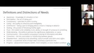 Community Discussions Summary: Evolving Community Governance