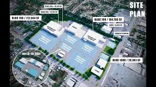 Site Overview - Middle Georgia Industrial
