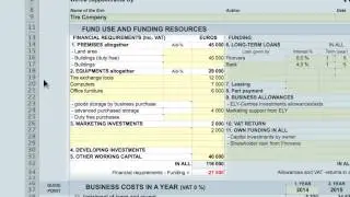 Calculations: Funds use and funding resources (instructions)