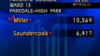 CFTO Municipal Election Newsbreak #1   November 13 2000