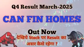 Can Fin Homes Q4 Results March-2025 | Can Fin Homes Results Today | Can Fin Homes Dividend 2025