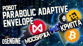 Робот на основе Parabolic Adaptive Envelope. Сравнительные тесты на Московской бирже и на Крипте.