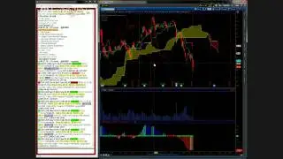 Big Put Order in Linn Energy, LLC (LINE) 3.24.2014