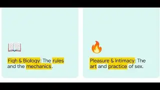 Marital Joy & Halal Intimacy - The Muslimah Sex Manual by Umm Muladhat Review