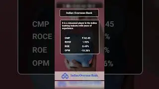 5 Top Banking stocks for investment | Stock market| Israel Iran war issues