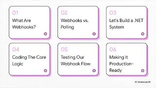 Building a Webhooks System in .NET From Scratch (Webhooks series part 2)