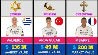 Religion Comparison: Real Madrid All Football Players Religion | Their Market Value In 2025
