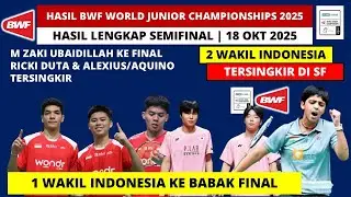 BWF World Junior Championships 2025 Semifinal Results Today: RICKI DUTA & ALEXIUS/AQUINO LOSE