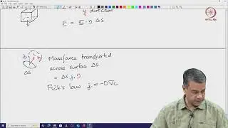 Lec 09 Conservation equation. Stress tensor.
