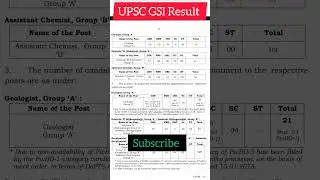 UPSC combined geoscientist examination 2025 ,final result released#chemistry#jobalert #chemistryjobs