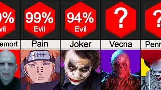 Comparison: Most Evil Fictional Characters