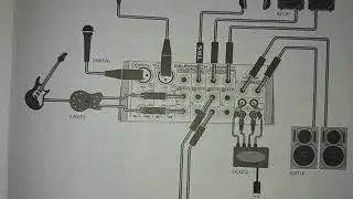 Eurorack ub 1202fx/ub1002fx