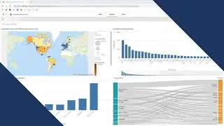 Qlik Sense Enterprise on Qlik Cloud Services   Product Tour