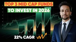 Top 3 Mid Cap Mutual Funds for 2026