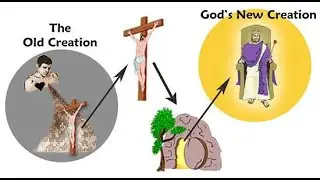 புது படைப்பு | New Creation || TRINITY GOD's CHURHC Intl., Abu Dhabi