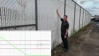 IRONCLAD Fence Alarm System DEMO for Perimeter Intrusion Detection | All Security Equipment