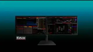 Торгуем e-mini S&P500 trading  - Delta Bid Ask Order Flow