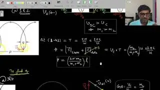 CM Frame Essentials!! #pathfinder #jee #physics #iitjeephysics #jeeadvanced #inpho #iit #jeeproblems