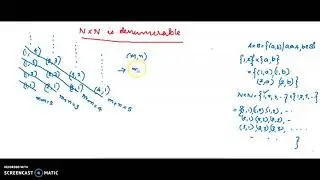 Nx N is denumerable