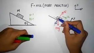 Inclined planes: Normal force calculation (Logic)