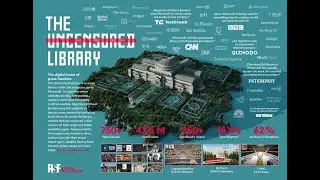 The Uncensored Library Campaign Explained | Award-Winning Case Study