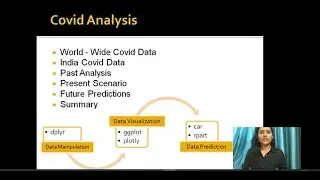 Covid 2020 Data Analysis And Prediction Using R
