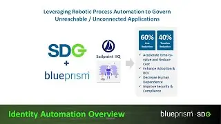 SDG Identity Automation - Overview