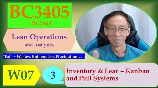 Inventory & Lean &ndash; Kanban and Pull Systems