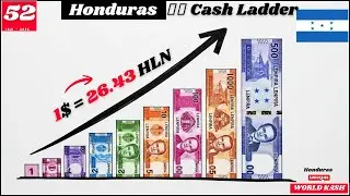 Honduras Money History Revealed: Rare Banknotes & Hidden Stories! | World Kash