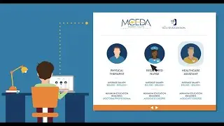 Madison County, MS Careers