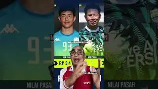 Cyrus Margono ke Persija Jakarta